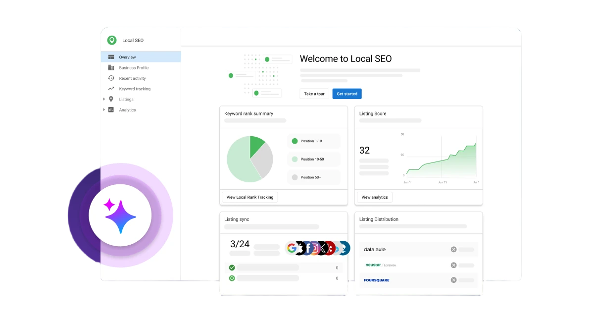 Karl's Local SEO surface showing keyword rank summary, listing score 32, listing sync progress, and listing distribution across data aggregators.